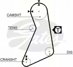 triscan-864729013