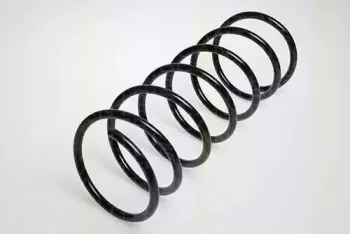 triscan-87502802