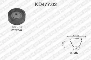 KD477.02 SNR