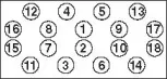 HBS224 PAYEN