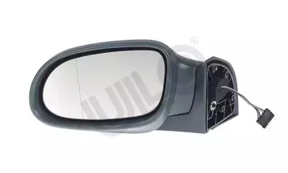 ulo-3027003