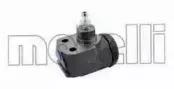 metelli-040321