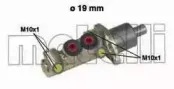 05-0061 METELLI