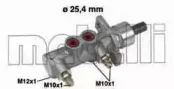 metelli-050166