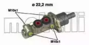 05-0196 METELLI