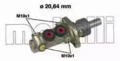 metelli-050205