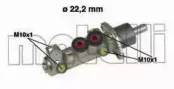 05-0208 METELLI