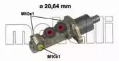 metelli-050225