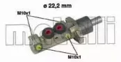 05-0228 METELLI
