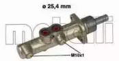 05-0235 METELLI