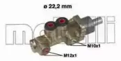 05-0254 METELLI