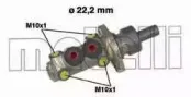 05-0258 METELLI