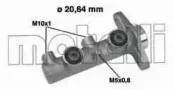 05-0328 METELLI