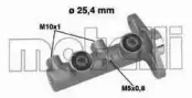 05-0329 METELLI