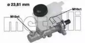metelli-050331