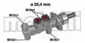 05-0415 METELLI