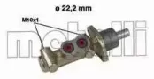metelli-050456