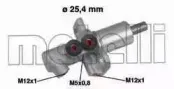 05-0458 METELLI