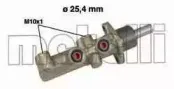05-0481 METELLI