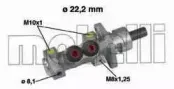 metelli-050489