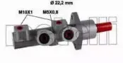 metelli-050506