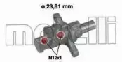 metelli-050522