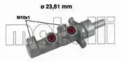 05-0529 METELLI