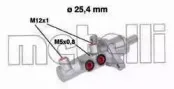05-0543 METELLI