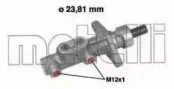 05-0577 METELLI