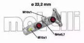 metelli-050591