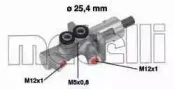 metelli-050613