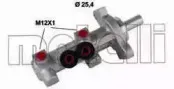 metelli-050615