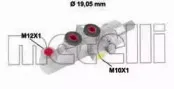 metelli-050620