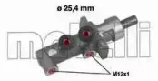 05-0643 METELLI