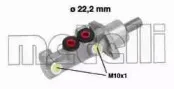 metelli-050666