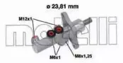 metelli-050719