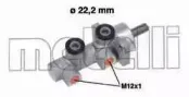 metelli-050723
