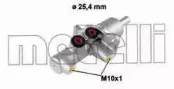 05-0771 METELLI
