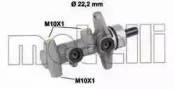 metelli-050808