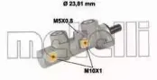 metelli-050812
