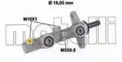 metelli-050813