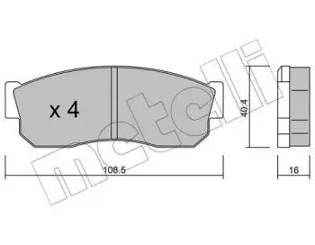 metelli-2202021