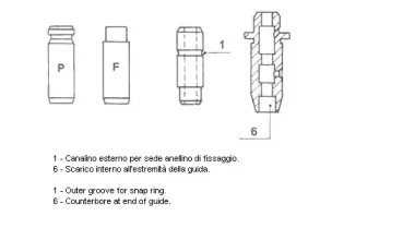 01-2596 METELLI Направляющая втулка клапана