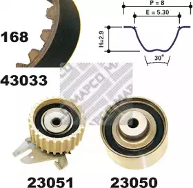 mapco-23033