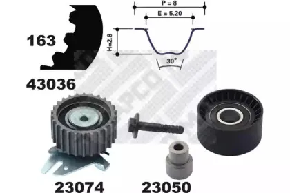 mapco-23036