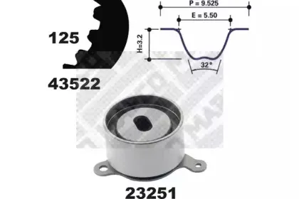 mapco-23522