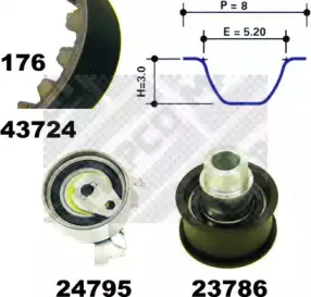 mapco-23724