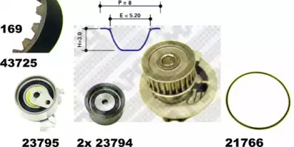mapco-41725