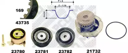 mapco-417351