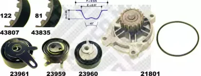 mapco-41819